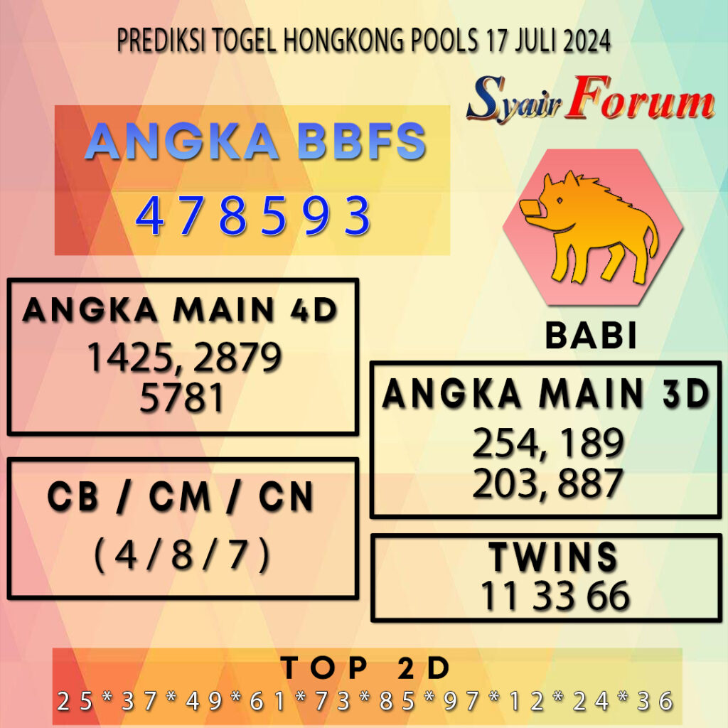 Syair HK 17 JULI 2024