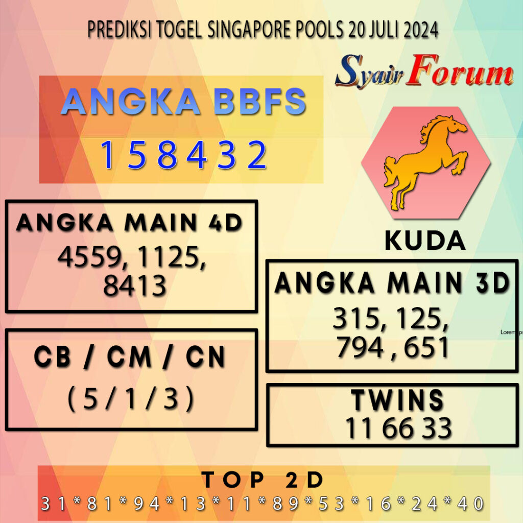 Syair SGP 20 JULI 2024