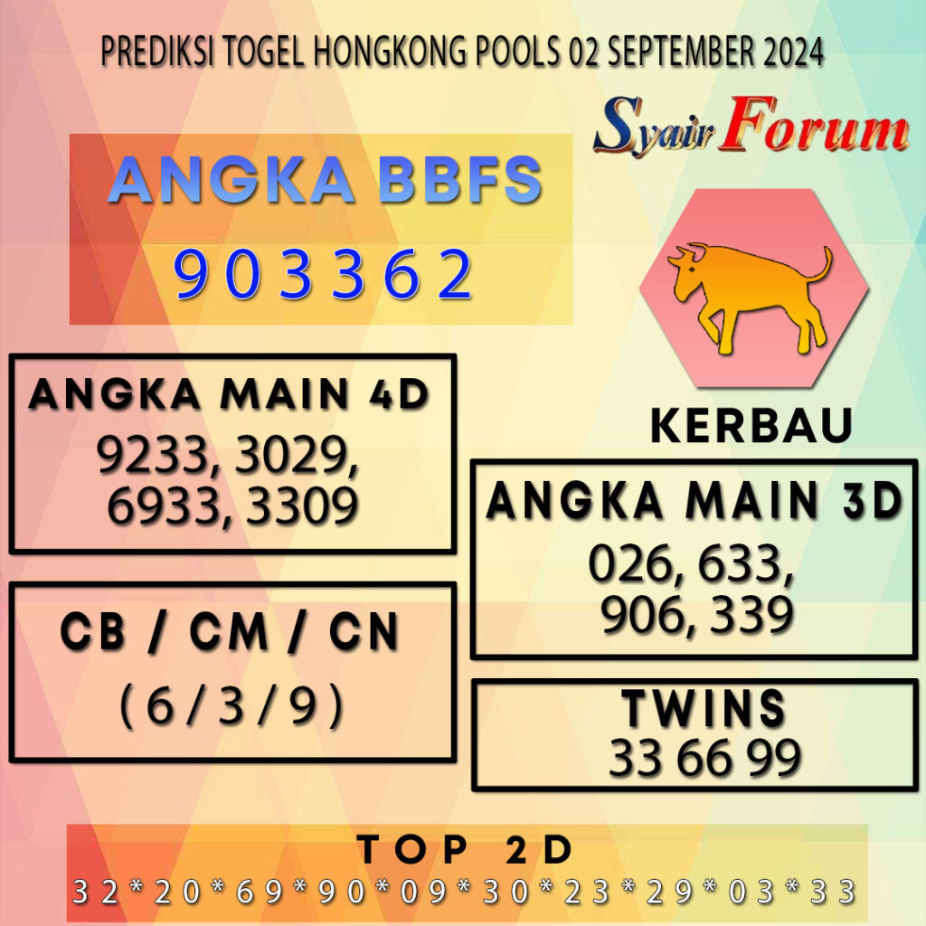 Syair HK 02 SEPTEMBER 2024