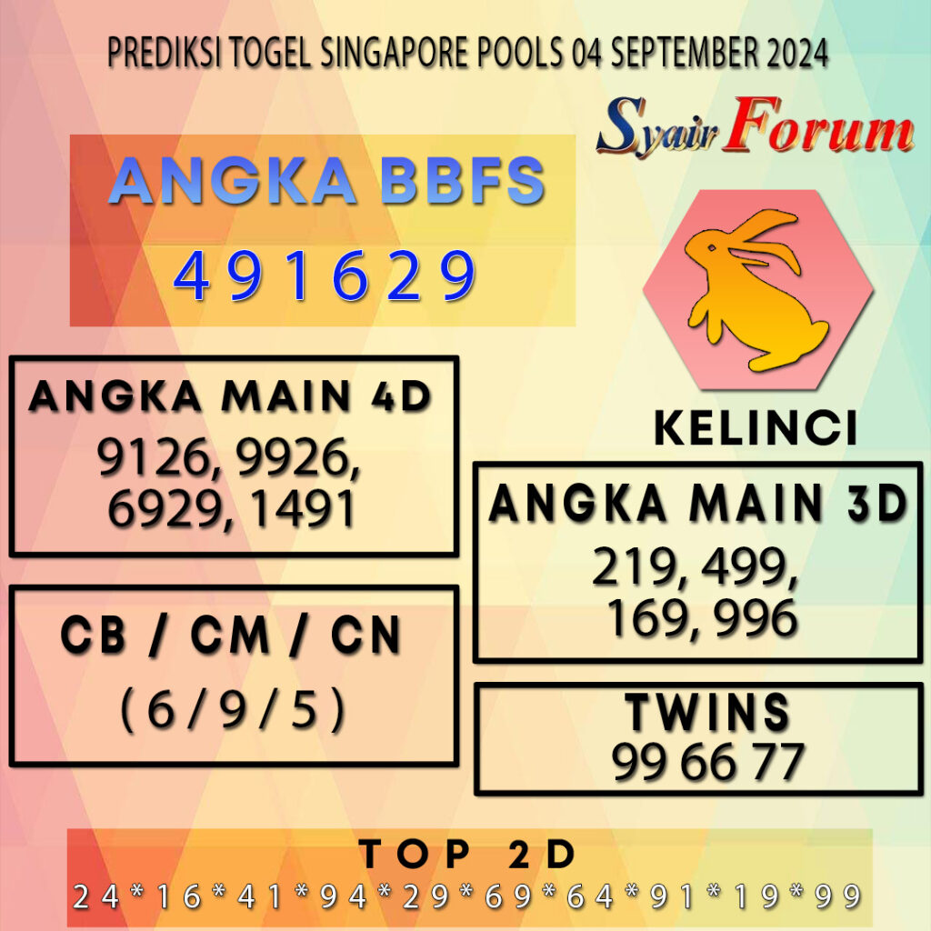 Syair SGP 04 SEPTEMBER 2024